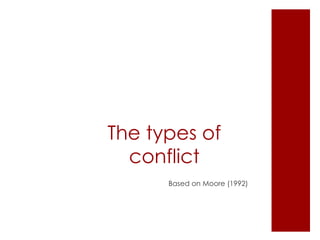 The types of
conflict
Based on Moore (1992)
 