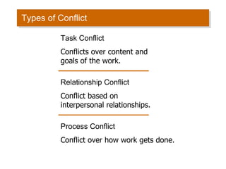 Conflict management and negotiation | PPT