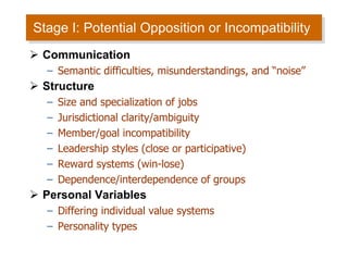 Goal Incompatibility Conflict management and negotiation | PPT