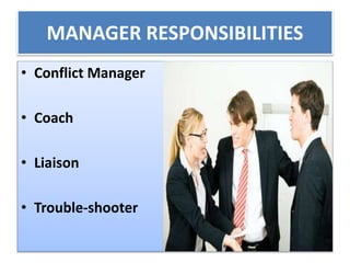 MANAGER RESPONSIBILITIES 
• Conflict Manager 
• Coach 
• Liaison 
• Trouble-shooter 
 