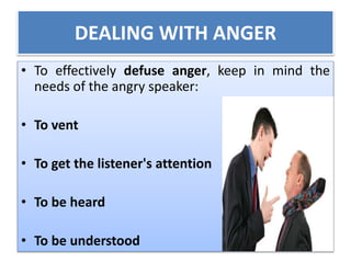 DEALING WITH ANGER 
• To effectively defuse anger, keep in mind the 
needs of the angry speaker: 
• To vent 
• To get the listener's attention 
• To be heard 
• To be understood 
 