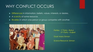 Resource Rivalry Conflict Management by Ankur Jauhari | PPT