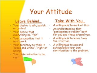 Your Attitude
Leave Behind…
• Your desire to win, punish,
or control
• Your desire that
everything be “fair”
• Your assumption that it
won’t work
• Your tendency to think in
“black and white”, “right or
wrong”
• Your determination to be
right.
Take With You…
• A willingness to work at this
• An understanding that
“perception is reality” both
for you and those around you.
• A willingness to learn from
the situation
• A willingness to see and
acknowledge your own
contribution to the problem.
 