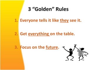 3 “Golden” Rules
1. Everyone tells it like they see it.
2. Get everything on the table.
3. Focus on the future.
 