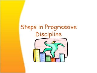 Steps in Progressive
Discipline
 