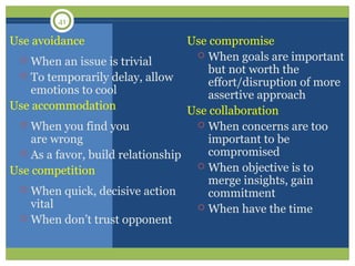 Conflict Management -Overview & Techniques | PPT