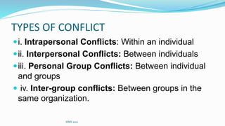 TYPES OF CONFLICT
i. Intrapersonal Conflicts: Within an individual
ii. Interpersonal Conflicts: Between individuals
iii. Personal Group Conflicts: Between individual
and groups
 iv. Inter-group conflicts: Between groups in the
same organization.
SIMS 2021
 