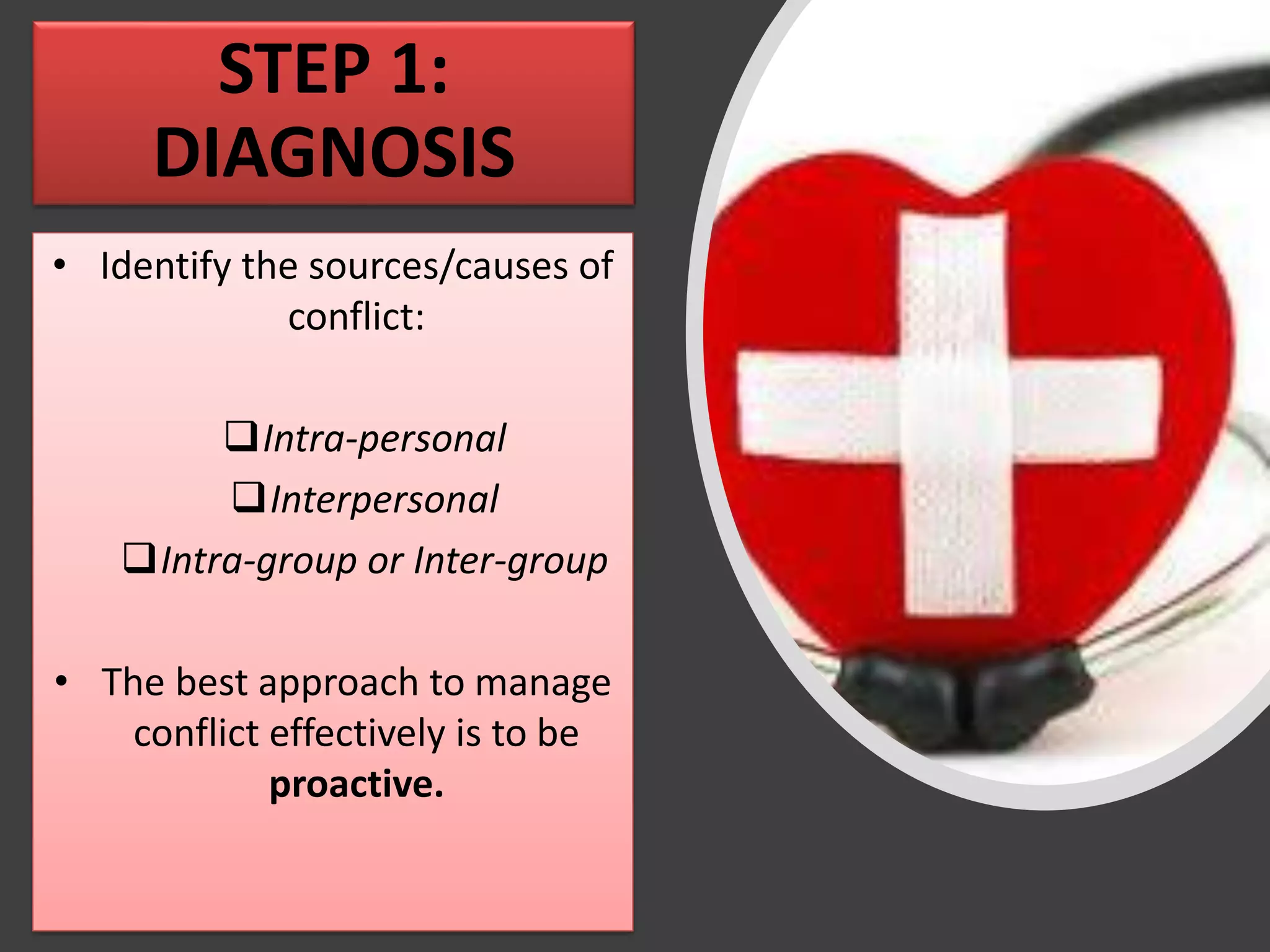 STEP 1:
DIAGNOSIS
• Identify the sources/causes of
conflict:
❑Intra-personal
❑Interpersonal
❑Intra-group or Inter-group
• The best approach to manage
conflict effectively is to be
proactive.
 