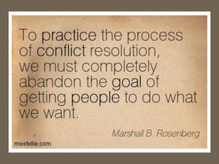 Conflict Management and Communication Skills | PDF