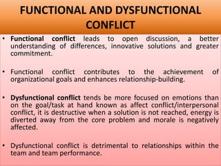 Conflict Management and Communication Skills | PDF