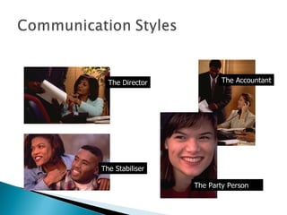 The Director The Stabiliser The Party Person The Accountant 