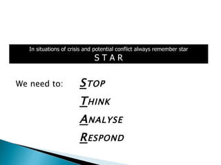 We need to: S TOP T HINK A NALYSE R ESPOND In situations of crisis and potential conflict always remember star S T A R 