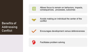 CONFLICT MANAGEMENT/ RESOLUTION FOR LEADERS.pptx