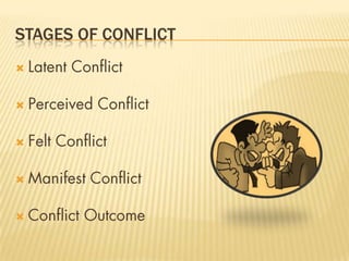STAGES OF CONFLICT





 