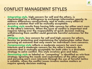 CONFLICT MANAGEMNT STYLES

.

.



.
 