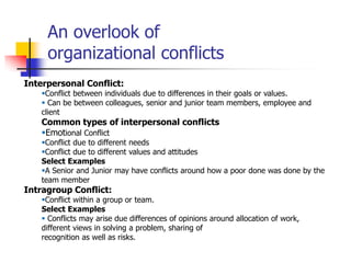 An overlook of
organizational conflicts
Interpersonal Conflict:
Conflict between individuals due to differences in their goals or values.
 Can be between colleagues, senior and junior team members, employee and
client

Common types of interpersonal conflicts
Emotional Conflict

Conflict due to different needs
Conflict due to different values and attitudes
Select Examples
A Senior and Junior may have conflicts around how a poor done was done by the
team member

Intragroup Conflict:

Conflict within a group or team.
Select Examples
 Conflicts may arise due differences of opinions around allocation of work,
different views in solving a problem, sharing of
recognition as well as risks.

 