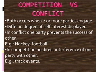 •Both occurs when 2 or more parties engage.
•Differ in degree of self interest displayed .
•In conflict one party prevents the success of
other.
E.g.: Hockey, football.
•In competition no direct interference of one
party with other.
E.g.: track events.