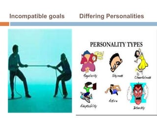 Incompatible goals Differing Personalities
 