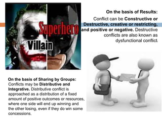 On the basis of Results:
Conflict can be Constructive or
Destructive, creative or restricting,
and positive or negative. Destructive
conflicts are also known as
dysfunctional conflicti
On the basis of Sharing by Groups:
Conflicts may be Distributive and
Integrative. Distributive conflict is
approached as a distribution of a fixed
amount of positive outcomes or resources,
where one side will end up winning and
the other losing, even if they do win some
concessions.
 