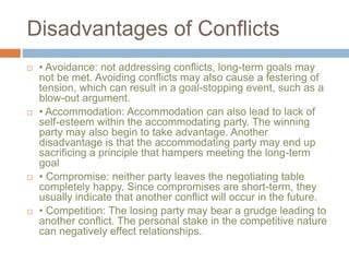 Disadvantages of Conflicts
 • Avoidance: not addressing conflicts, long-term goals may
not be met. Avoiding conflicts may also cause a festering of
tension, which can result in a goal-stopping event, such as a
blow-out argument.
 • Accommodation: Accommodation can also lead to lack of
self-esteem within the accommodating party. The winning
party may also begin to take advantage. Another
disadvantage is that the accommodating party may end up
sacrificing a principle that hampers meeting the long-term
goal
 • Compromise: neither party leaves the negotiating table
completely happy. Since compromises are short-term, they
usually indicate that another conflict will occur in the future.
 • Competition: The losing party may bear a grudge leading to
another conflict. The personal stake in the competitive nature
can negatively effect relationships.
 