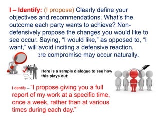 I – Identify: (I propose) Clearly define your
objectives and recommendations. What’s the
outcome each party wants to achieve? Non-
defensively propose the changes you would like to
see occur. Saying, “I would like,” as opposed to, “I
want,” will avoid inciting a defensive reaction.
Here’s where compromise may occur naturally.
Here is a sample dialogue to see how
this plays out:
I dentify – “I propose giving you a full
report of my work at a specific time,
once a week, rather than at various
times during each day.”
 