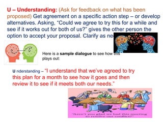 U – Understanding: (Ask for feedback on what has been
proposed) Get agreement on a specific action step – or develop
alternatives. Asking, “Could we agree to try this for a while and
see if it works out for both of us?” gives the other person the
option to accept your proposal. Clarify as needed.
Here is a sample dialogue to see how this
plays out:
U nderstanding – “I understand that we’ve agreed to try
this plan for a month to see how it goes and then
review it to see if it meets both our needs.”
 
