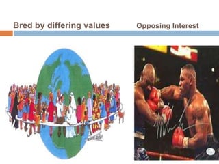 Bred by differing values Opposing Interest
 