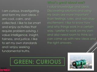 GREEN: CURIOUS
I am curious, investigating,
and form my own ideas. I
am cool, calm, and
collected. I like to be smart
and enjoy activities that
require problem-solving. I
value intelligence, insight,
fairness, and justice. I like
to set my own standards
and I enjoy seeking
fundamental truths.
What’s great about me?
I value knowledge and ideas.
Discovering solutions and using
my brain are more important
than feelings, rules, and non-stop
excitement. I like to know how
and why things work in a certain
way. I prefer to work on my own
and also need room to think so I
can come up with new ideas and
the right answers.
 