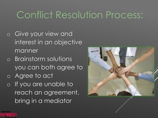 Conflict Resolution Process:
o Give your view and
interest in an objective
manner
o Brainstorm solutions
you can both agree to
o Agree to act
o If you are unable to
reach an agreement,
bring in a mediator
 
