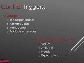 Conflict Triggers:
o Different points of view
o Values
o Attitudes
o Needs
o Expectations
o Change
o Job responsibilities
o Workforce size
o Management
o Products or services
 