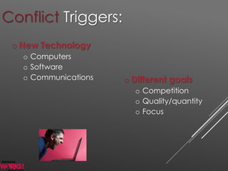 Conflict Triggers:
o New Technology
o Computers
o Software
o Communications o Different goals
o Competition
o Quality/quantity
o Focus
 