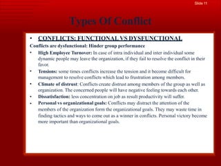 conflict management(Organizational) (1).pptx