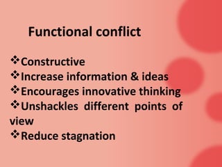 Conflict Management Ppt