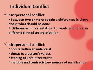 Individual Conflict
Interpersonal conflict:
  • between two or more people a differences in views
  about what should be done
  • differences in orientation to work and time in
  different parts of an organization


Intrapersonal conflict:
  • occurs within an individual
  • threat to a person’s values
  • feeding of unfair treatment
  • multiple and contradictory sources of socialization
 