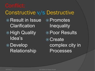 Conflict:
Constructive v/s Destructive
 Result in Issue
Clarification
 High Quality
Idea’s
 Develop
Relationship
 Promotes
Inequality
 Poor Results
 Create
complex city in
Processes
Asif Abbasi & Waqar Ahmed9/27/2013
 