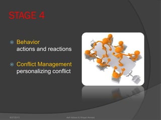 STAGE 4
 Behavior
actions and reactions
 Conflict Management
personalizing conflict
Asif Abbasi & Waqar Ahmed9/27/2013
 