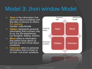 Model 3: Jhori window Model
 Open in the information that
we know about ourselves and
that also is obvious to others.
For example,
Gender, male-female
 Hidden represents personal
information that is known only
to us: our life experiences,
our thoughts, feeling, dreams
 Blind refers to information
that others know about us,
but that we don’t know about
ourselves.
 Unknown refers to personal
information that is known to
no one—not even ourselves
Asif Abbasi & Waqar Ahmed9/27/2013
 