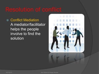 Resolution of conflict
 Conflict Mediation
A mediator/facilitator
helps the people
involve to find the
solution
Asif Abbasi & Waqar Ahmed9/27/2013
 