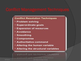 Conflict Management Techniques
Asif Abbasi & Waqar Ahmed9/27/2013
 