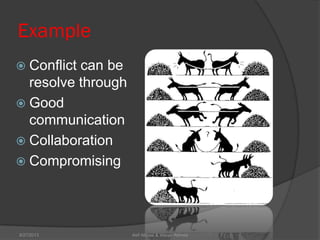 Example
 Conflict can be
resolve through
 Good
communication
 Collaboration
 Compromising
Asif Abbasi & Waqar Ahmed9/27/2013
 