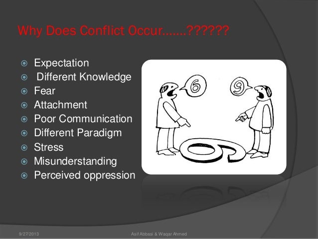 Conflict Management Ppt Conflict Management Ppt