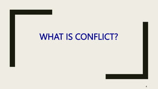 CONFLICT management PPT HRM 604.pptx