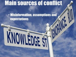 Main sources of conflict Misinformation, assumptions and expectations 
