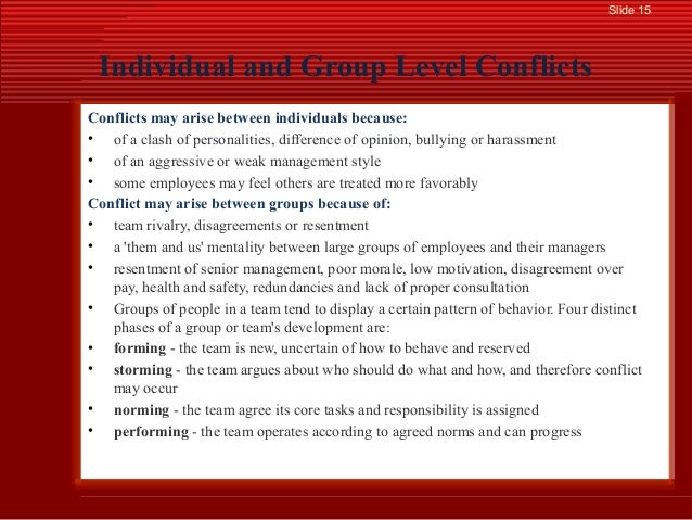 Conflict management presentation