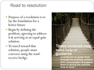 Road to resolution

 Purpose of a resolution is to
  lay the foundation for a
  better future
 Begin by defining the
  problem, agreeing to address
  it & arriving at an equal-gain
  solution.
 To travel toward that            Those involved may
  solution, people must            need help or
  converse using the send-         guidance
  receive bridge.                    a conductor to guide them
                                     through the process, protect
                                     their conversation & support
                                     them in giving the solution
                                     time to work.
 