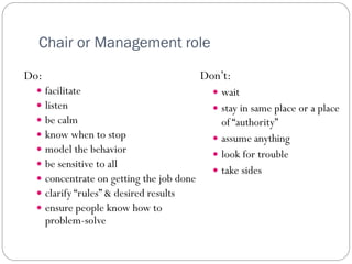 Chair or Management role

Do:                                         Don‟t:
     facilitate                               wait
     listen                                   stay in same place or a place
     be calm                                   of “authority”
     know when to stop                        assume anything
     model the behavior                       look for trouble
     be sensitive to all
                                               take sides
     concentrate on getting the job done
     clarify “rules” & desired results
     ensure people know how to
      problem-solve
 