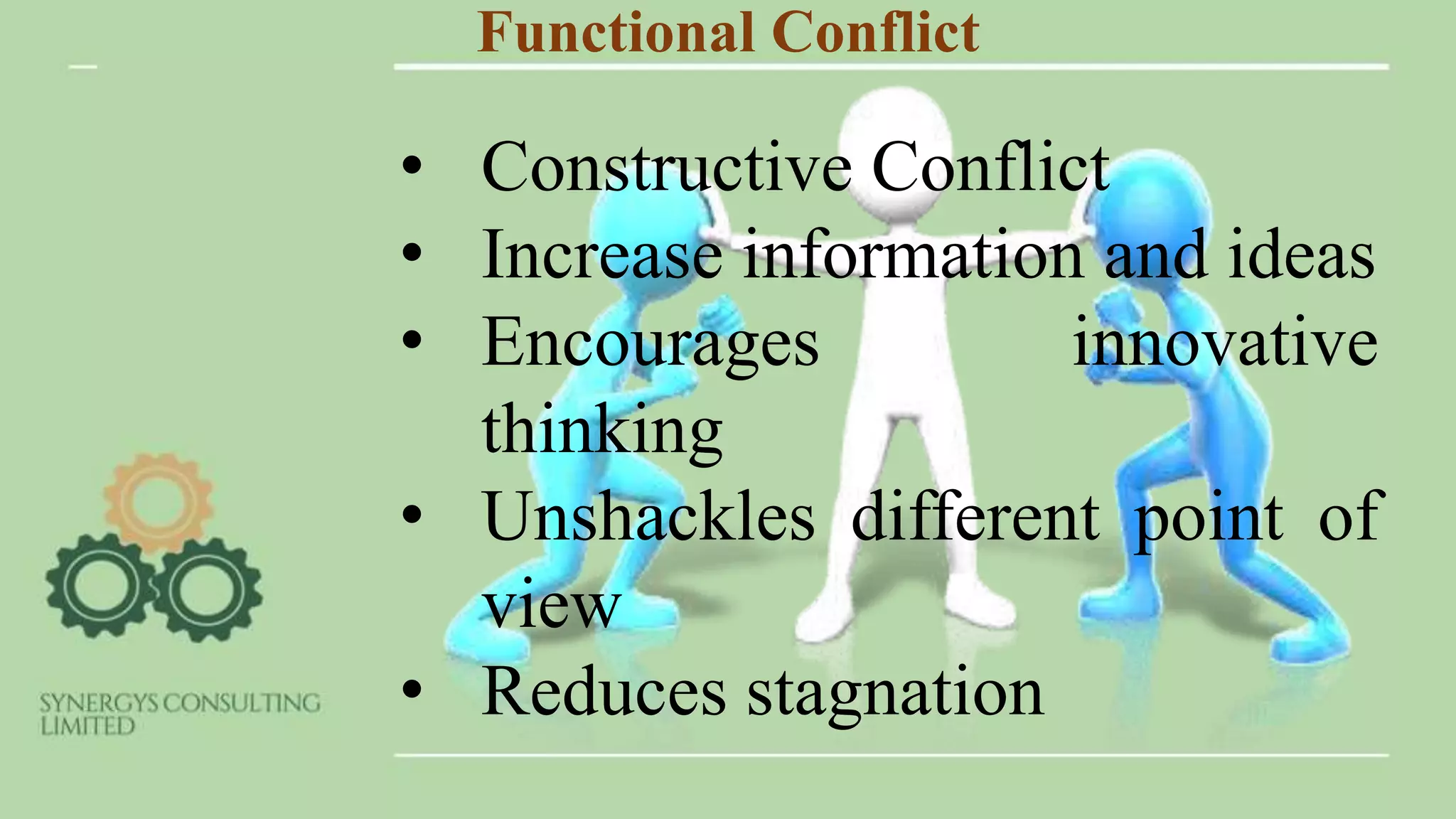 Conflict Management rev 1.pptx