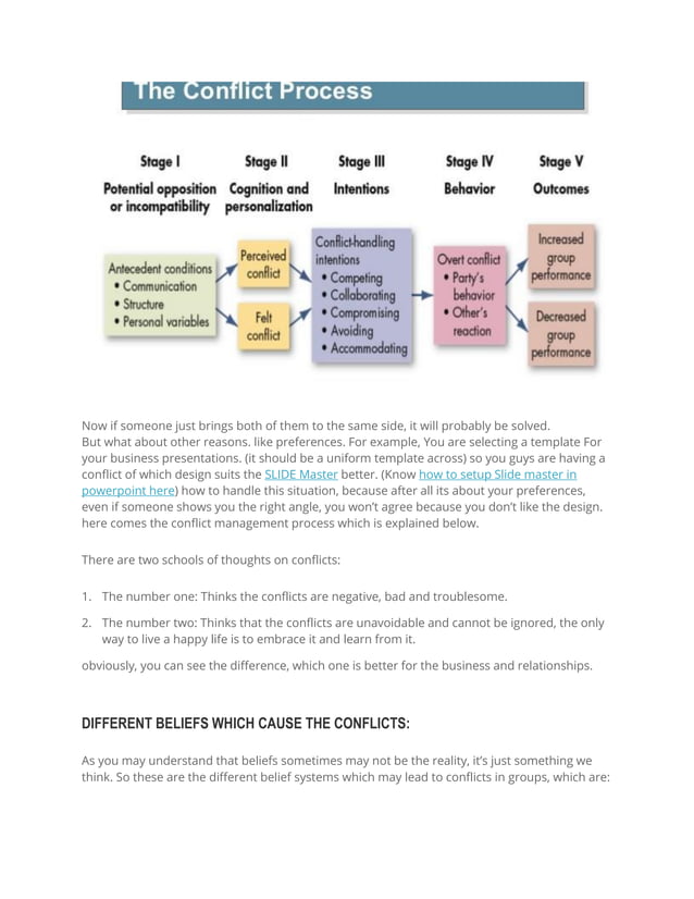 Conflict management strategies | PDF