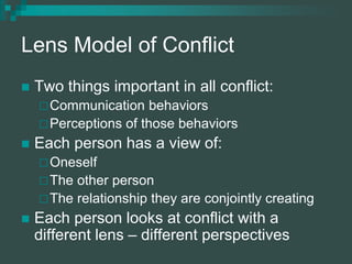 Lens Model of Conflict
 Two things important in all conflict:
Communication behaviors
Perceptions of those behaviors
 Each person has a view of:
Oneself
The other person
The relationship they are conjointly creating
 Each person looks at conflict with a
different lens – different perspectives
 