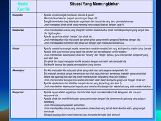 Apabila tujuan adalah segalanya, dan kita tidak dapat memaksimalkan baik ketegasan kita maupun kerjasama kita Apabila pihak lain memiliki kekuatan yang sama besar dengan kita, sementara itu peluang yang adapun berimbang Untuk mencapai penyelesaian sementara Untuk mendapatkan solusi yang memuaskan pihak-pihak yang terkait dalam kondisi waktu yang sangat mendesak Sebagai jaga-jaga bila mode kolaborasi atau kompetisi ternyata tidak berhasil Kompromi Bila kita menyadari kita ada pada pihak yang salah dan perlu segera memperbaiki diri Bila masalah tersebut sangat menentukan dan vital bagi pihak lain, sementara masalah yang sama tidak berarti apa-apa bagi kita dan kita masih membutuhkan kerjasama pihak lain tersebut Untuk meminimalisir kerugian kita apabila kita telah kalah dalam kompetisi yang ketat dengan pihak lain Apabila keselarasan dan stabilitas menjadi ukuran yang terpenting pada saat itu Untuk memberikan kesempatan kepada para bawahan kita belajar dari kesalahan yang telah mereka lakukan Akomodasi Apabila masalahnya sangat sepele, sementara masalah-masalah lain yang lebih penting masih cukup banyak Apabila tidak ada manfaat yang dapat kita peroleh dari penyelesaian konflik tersebut Untuk memberikan kesempatan pihak lain “tenang” dan “dingin” dahulu, guna memperoleh perspektif yang jauh lebih baik Bila pihak lain dapat mengatasi konflik tersebut dengan jauh lebih baik daripada kita  Bial konflik berasal dari gejala permasalahan yang lainnya Hindar Untuk mendapatkan solusi yang integratif, terlebih apabila kedua pihak memiliki pendapat yang sangat baik bila digabungkan Apabila tujuan kita adalah “belajar” dari pihak lain  Untuk mendapatkan nilai-nilai positif dari pihak-pihak yang memiliki perspektif berbeda dengan kita  Untuk mendapatkan komitmen dari pihak lain dengan jalan melakukan konsensus Kolaborasi Apabila kondisi sangat mendesak, darurat & gawat  Membutuhkan tekanan (seperti pemotongan biaya, dll)  Sangat menentukan bagi kelanjutan organisasi dan hanya kita yang tahu permasalahannya  Untuk mengatasi pihak-pihak yang memang hanya dapat didekati dengan cara ini Kompetisi Situasi Yang Memungkinkan Model  Konflik 